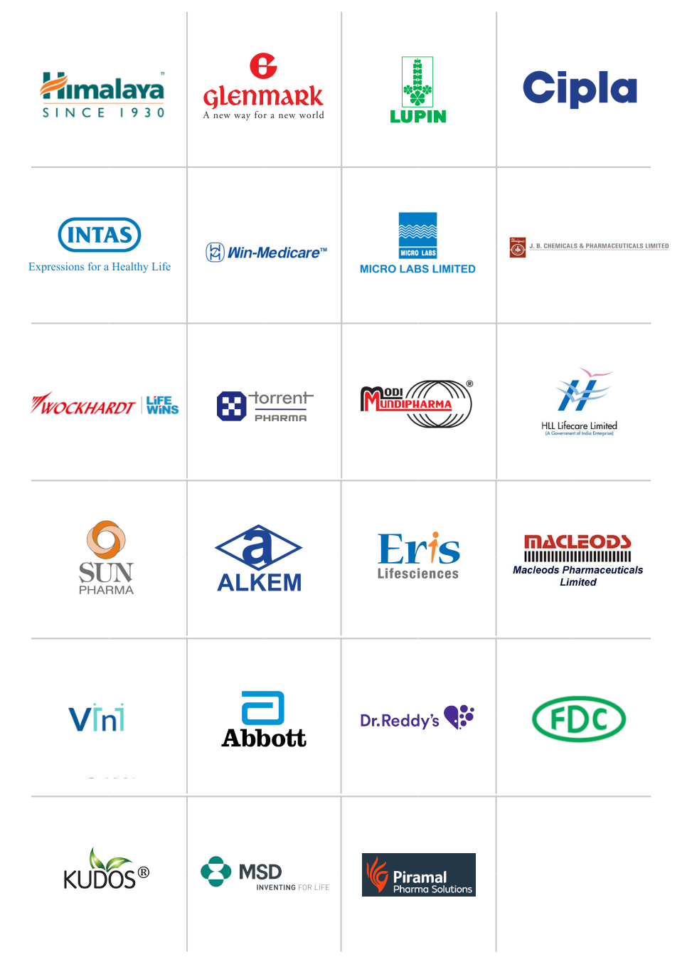 Distribution-Business